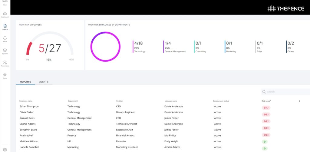Identity Threat Detection_website v2